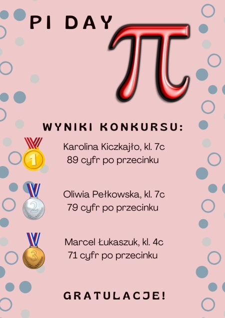 WYNIKI KONKURSU